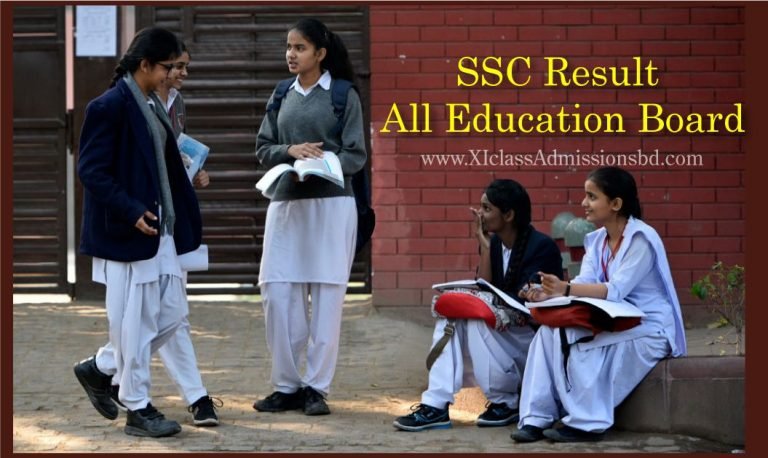 SSC Result 2024 With Marksheet All Education Board