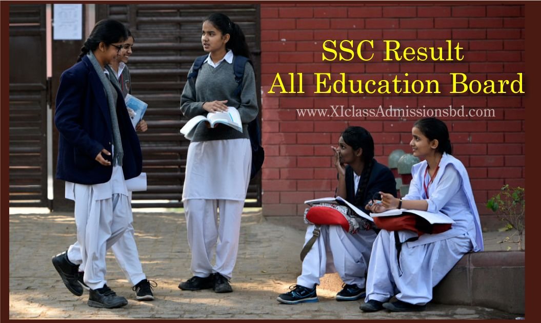 SSC Result 2024