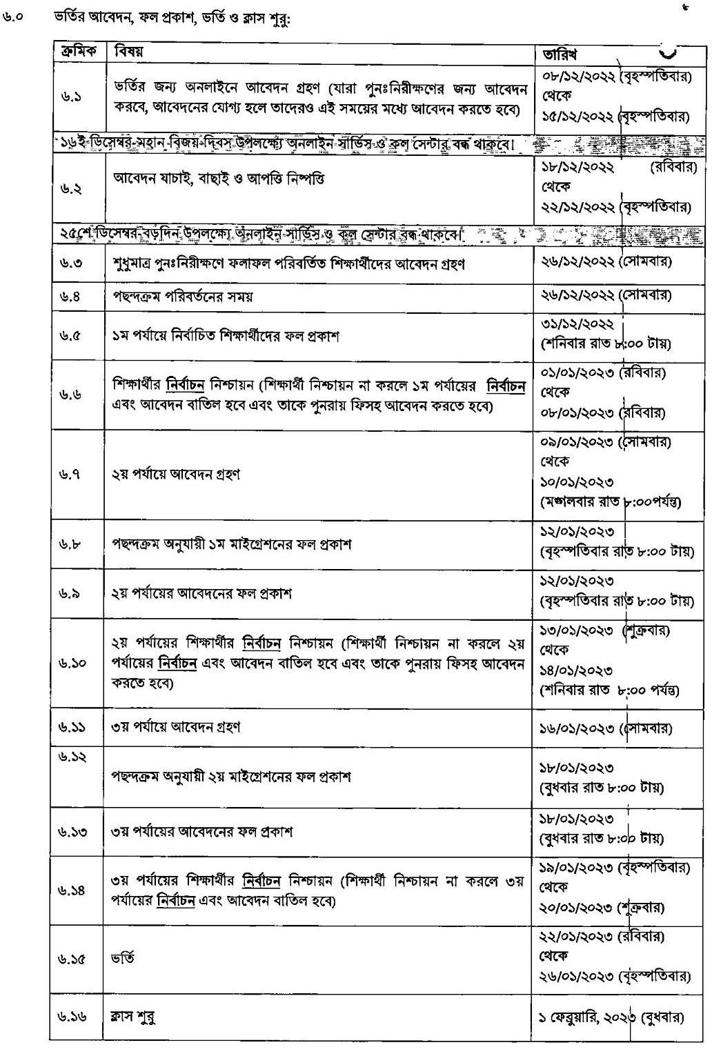 https://xiclassadmissionsbd.com/wp-content/uploads/2022/12/hsc-admission-rules-4.jpg